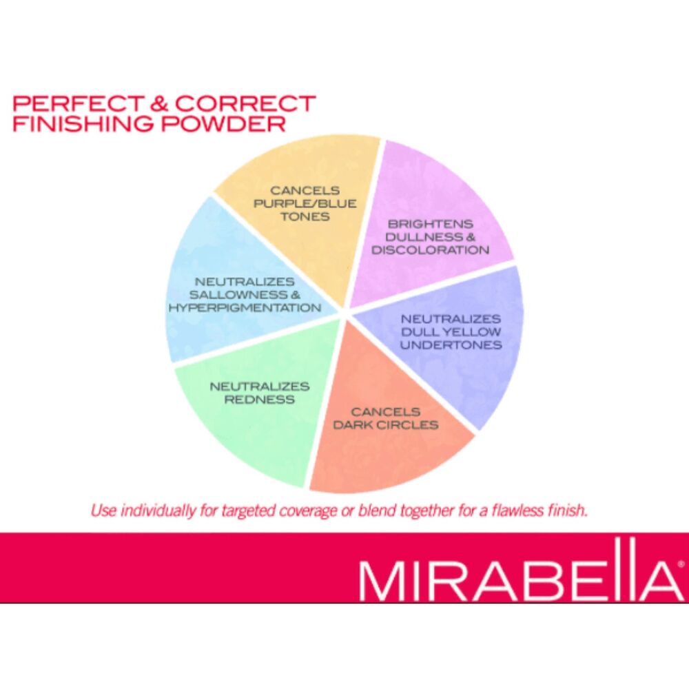 Mirabella Perfect + Correct Finishing Powder - Picture 5 of 5